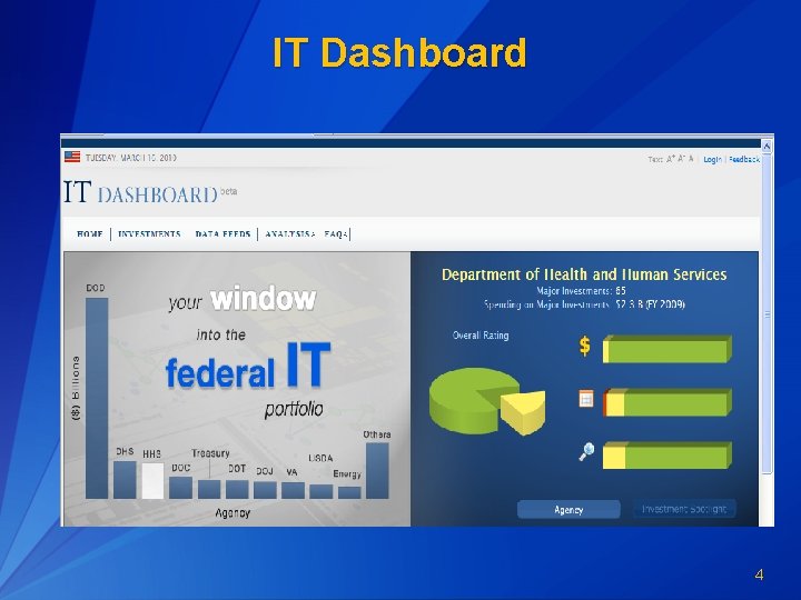 IT Dashboard 4 IT Dashboard 4