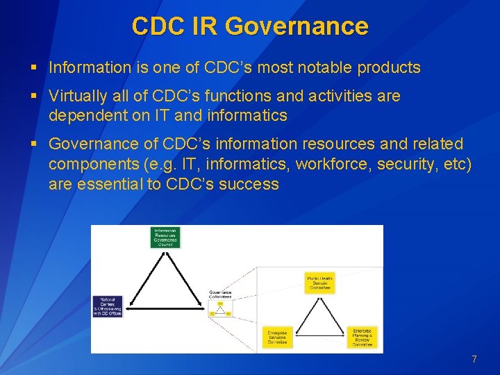 CDC IR Governance § Information is one of CDC’s most notable products § Virtually CDC IR Governance § Information is one of CDC’s most notable products § Virtually