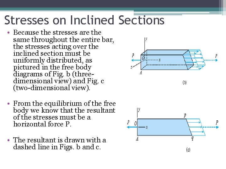 Stresses on Inclined Sections • Because the stresses are the same throughout the entire