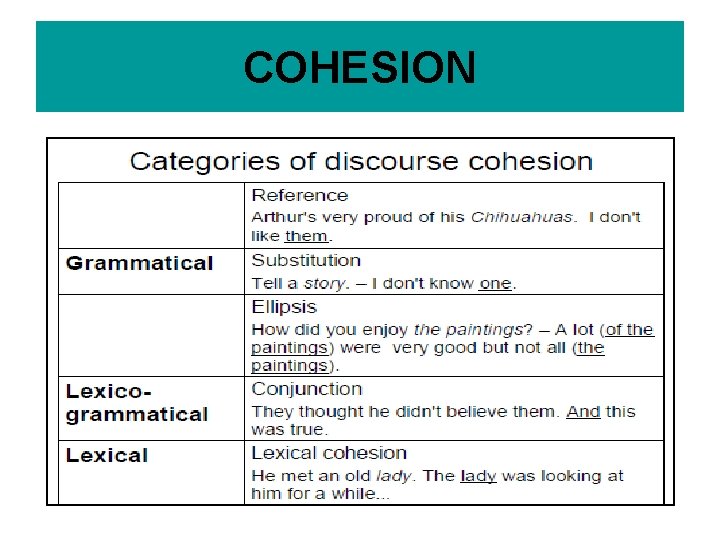 COHESION 