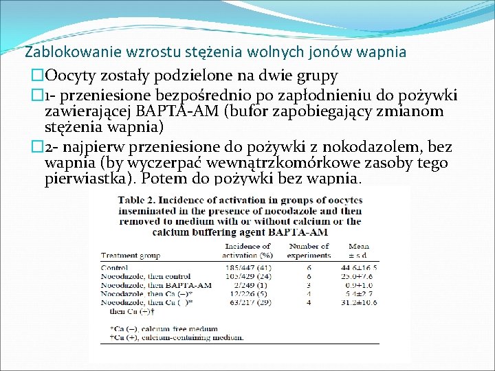 Zablokowanie wzrostu stężenia wolnych jonów wapnia �Oocyty zostały podzielone na dwie grupy � 1