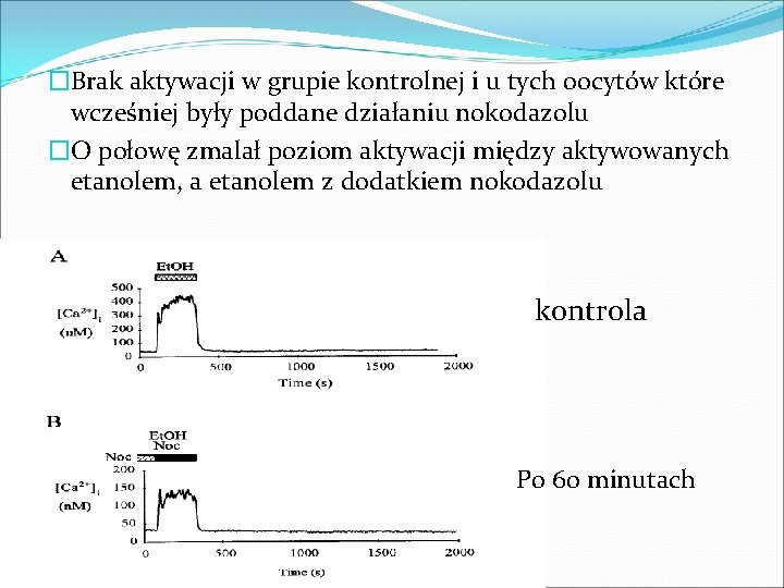 �Brak aktywacji w grupie kontrolnej i u tych oocytów które wcześniej były poddane działaniu �Brak aktywacji w grupie kontrolnej i u tych oocytów które wcześniej były poddane działaniu