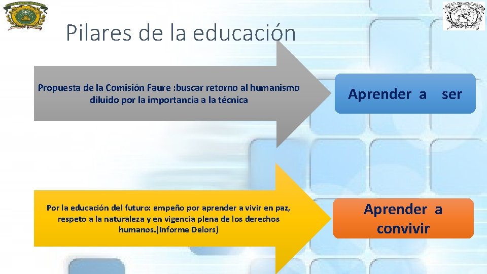 Pilares de la educación Propuesta de la Comisión Faure : buscar retorno al humanismo