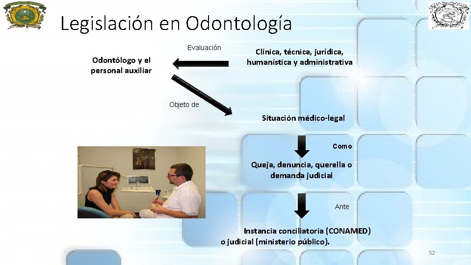 Legislación en Odontología Evaluación Odontólogo y el personal auxiliar Clínica, técnica, jurídica, humanística y