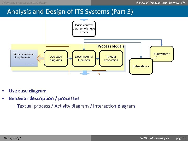 Telematics systems and their design Faculty of Transportation Sciences, CTU Analysis and Design of