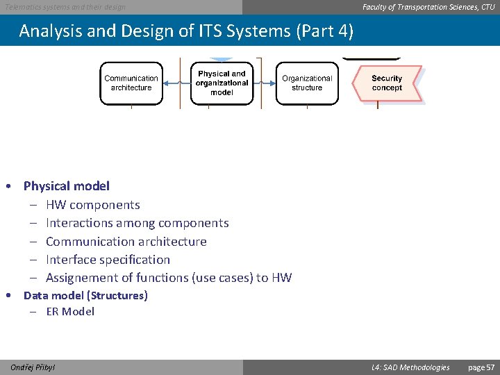 Telematics systems and their design Faculty of Transportation Sciences, CTU Analysis and Design of