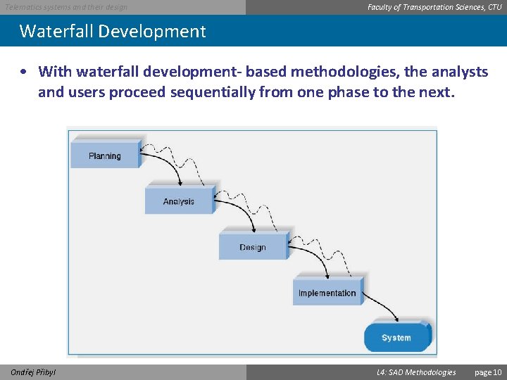 Telematics systems and their design Faculty of Transportation Sciences, CTU Waterfall Development • With