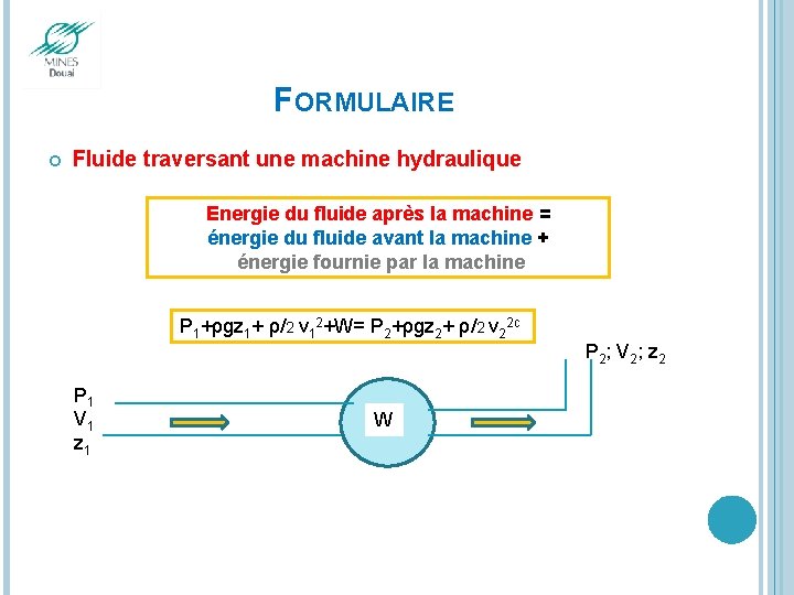 FORMULAIRE Fluide traversant une machine hydraulique Energie du fluide après la machine = énergie