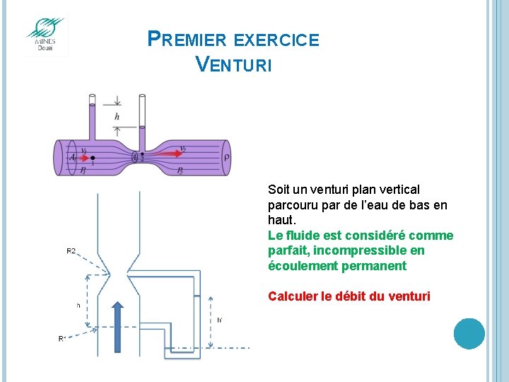 PREMIER EXERCICE VENTURI Soit un venturi plan vertical parcouru par de l’eau de bas