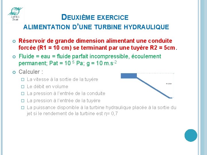 DEUXIÈME EXERCICE ALIMENTATION D’UNE TURBINE HYDRAULIQUE Réservoir de grande dimension alimentant une conduite forcée