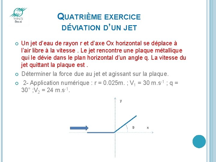 QUATRIÈME EXERCICE DÉVIATION D’UN JET Un jet d’eau de rayon r et d’axe Ox