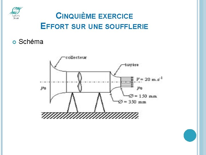 CINQUIÈME EXERCICE EFFORT SUR UNE SOUFFLERIE Schéma 