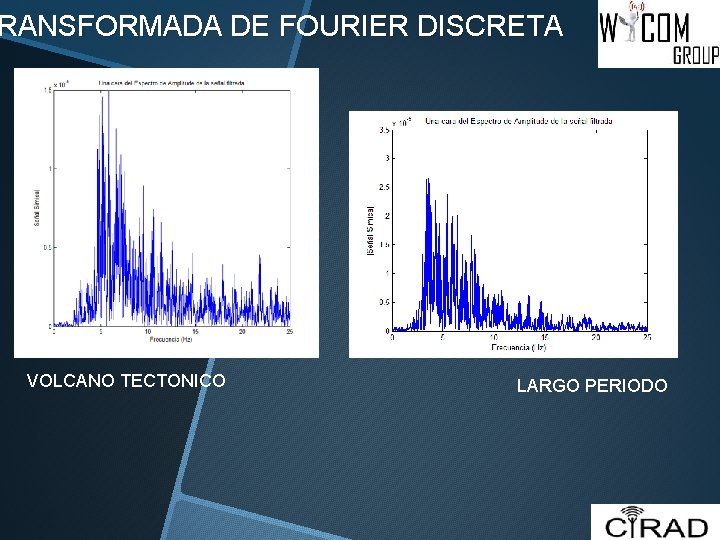 RANSFORMADA DE FOURIER DISCRETA VOLCANO TECTONICO LARGO PERIODO 