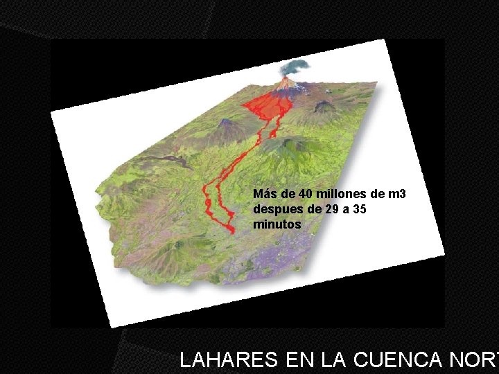 Más de 40 millones de m 3 despues de 29 a 35 minutos LAHARES