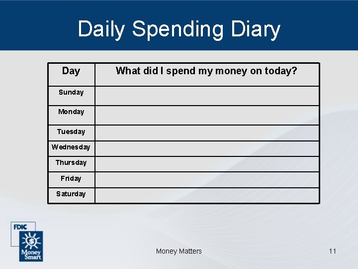 Daily Spending Diary Day What did I spend my money on today? Sunday Monday