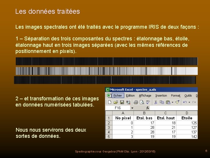 Les données traitées Les images spectrales ont été traités avec le programme IRIS de Les données traitées Les images spectrales ont été traités avec le programme IRIS de