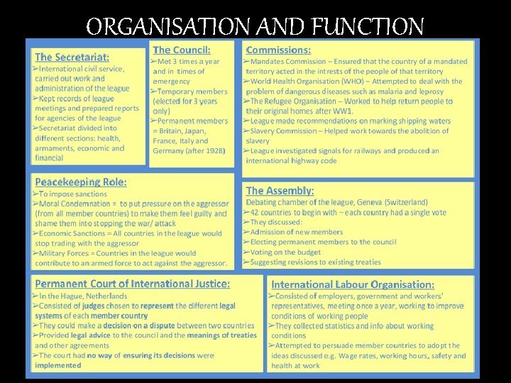 ORGANISATION AND FUNCTION 