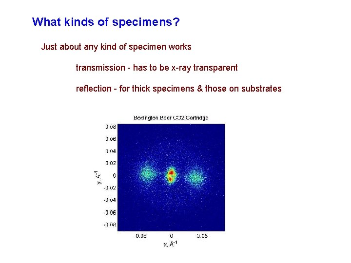 What kinds of specimens? Just about any kind of specimen works transmission - has