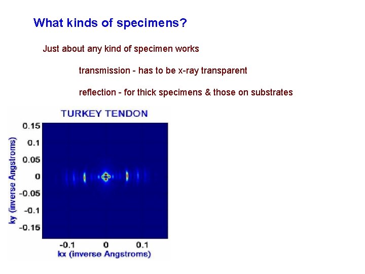 What kinds of specimens? Just about any kind of specimen works transmission - has