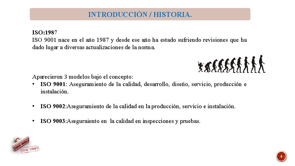 INTRODUCCIÓN / HISTORIA. ISO: 1987 ISO 9001 nace en el año 1987 y desde INTRODUCCIÓN / HISTORIA. ISO: 1987 ISO 9001 nace en el año 1987 y desde
