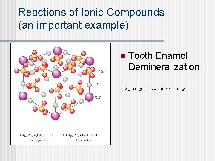 Reactions of Ionic Compounds (an important example) n Tooth Enamel Demineralization Ca 10(PO 4)6(OH)2