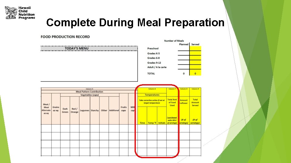 Complete During Meal Preparation Complete During Meal Preparation