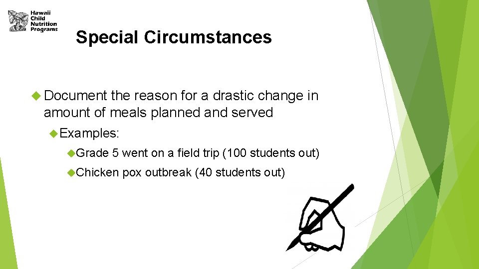 Special Circumstances Document the reason for a drastic change in amount of meals planned Special Circumstances Document the reason for a drastic change in amount of meals planned