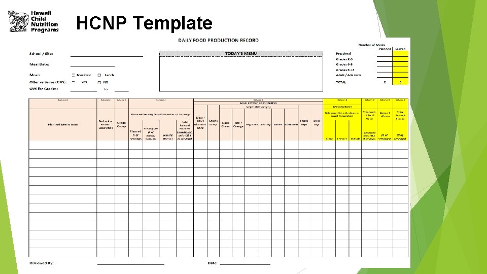 HCNP Template HCNP Template