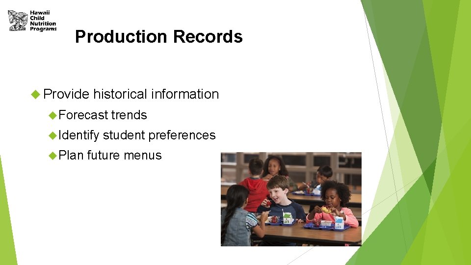 Production Records Provide historical information Forecast Identify Plan trends student preferences future menus Production Records Provide historical information Forecast Identify Plan trends student preferences future menus