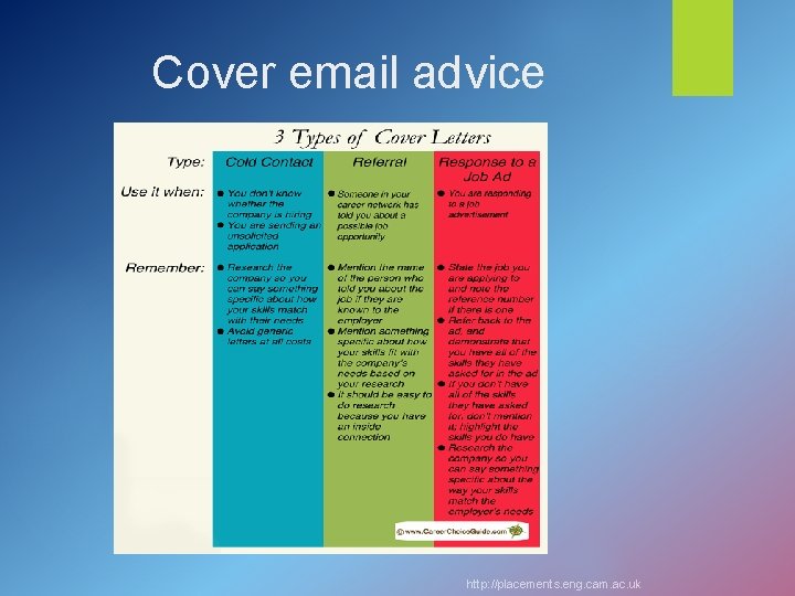 Cover email advice http: //placements. eng. cam. ac. uk 