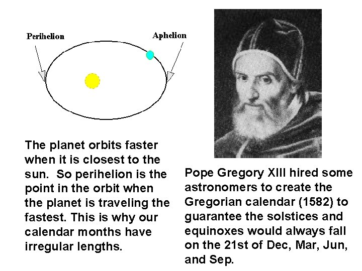The planet orbits faster when it is closest to the sun. So perihelion is