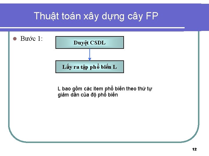 Thuật toán xây dựng cây FP l Bước 1: Duyệt CSDL Lấy ra tập
