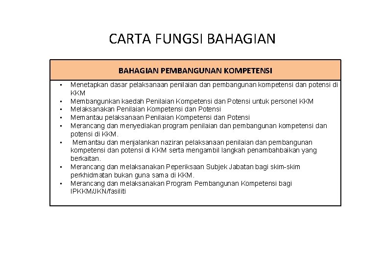 CARTA FUNGSI BAHAGIAN PEMBANGUNAN KOMPETENSI • • Menetapkan dasar pelaksanaan penilaian dan pembangunan kompetensi