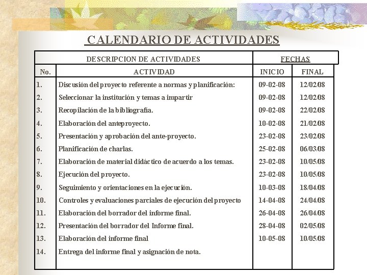 CALENDARIO DE ACTIVIDADES DESCRIPCION DE ACTIVIDADES No. ACTIVIDAD FECHAS INICIO FINAL 1. Discusión CALENDARIO DE ACTIVIDADES DESCRIPCION DE ACTIVIDADES No. ACTIVIDAD FECHAS INICIO FINAL 1. Discusión