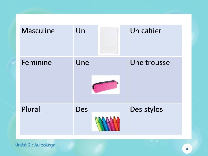 Masculine Un Un cahier Feminine Une trousse Plural Des stylos 4 Masculine Un Un cahier Feminine Une trousse Plural Des stylos 4