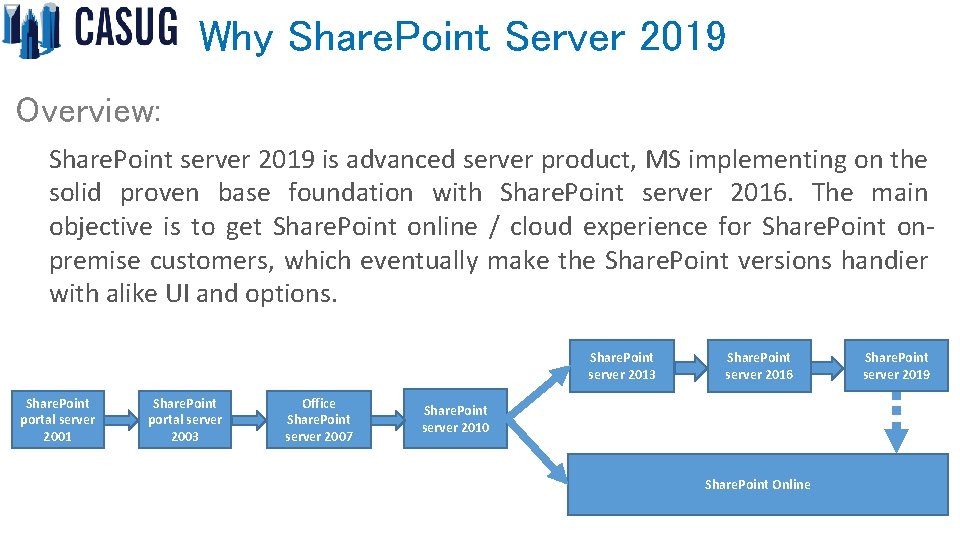 Why Share. Point Server 2019 Overview: Share. Point server 2019 is advanced server product,