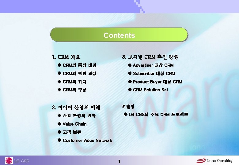 0. Contents 1. CRM 개요 3. 고객별 CRM 추진 방향 CRM의 등장 배경 Advertiser