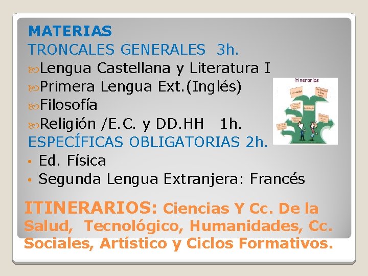 MATERIAS TRONCALES GENERALES 3 h. Lengua Castellana y Literatura I Primera Lengua Ext. (Inglés)