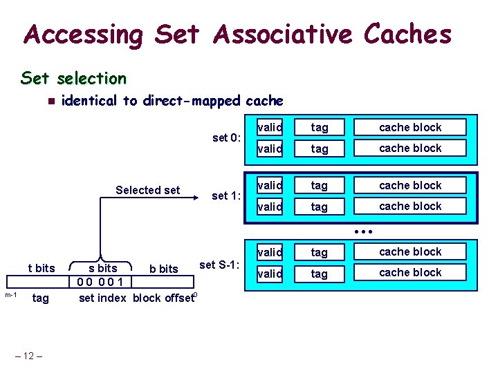 Accessing Set Associative Caches Set selection n identical to direct-mapped cache set 0: Selected