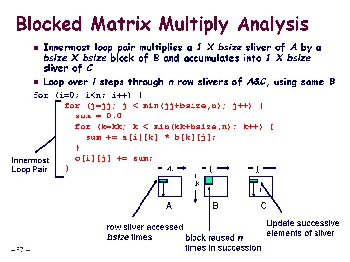 Blocked Matrix Multiply Analysis n n Innermost loop pair multiplies a 1 X bsize