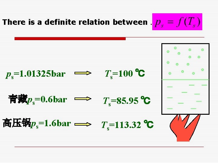 There is a definite relation between . ps=1. 01325 bar Ts=100 ℃ 青藏ps=0. 6