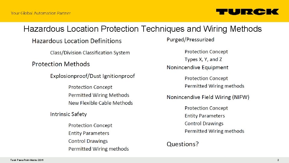 Hazardous Location Protection Techniques and Wiring Methods Turck Power. Point-Master 2016 2 