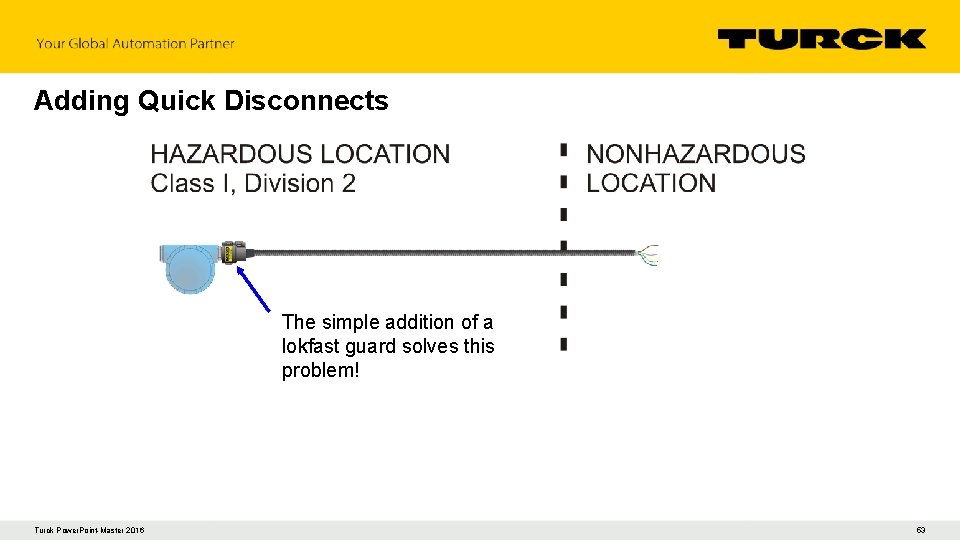 Adding Quick Disconnects The simple addition of a lokfast guard solves this problem! Turck