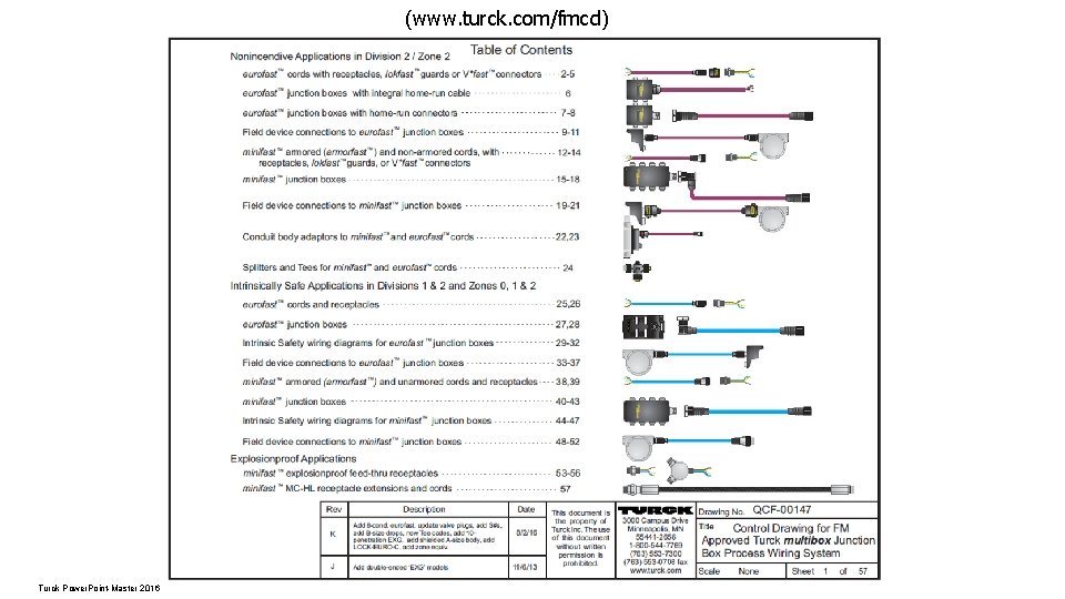 (www. turck. com/fmcd) Turck Power. Point-Master 2016 