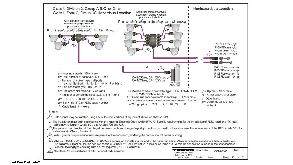 Turck Power. Point-Master 2016 