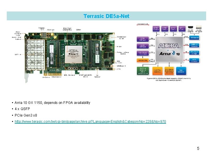 Terrasic DE 5 a-Net • Arria 10 GX 1150, depends on FPGA availability •