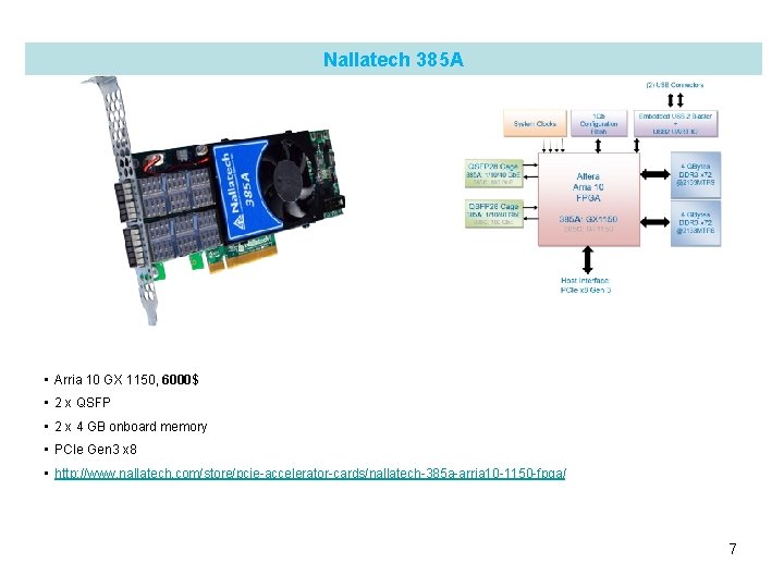 Nallatech 385 A • Arria 10 GX 1150, 6000$ • 2 x QSFP •