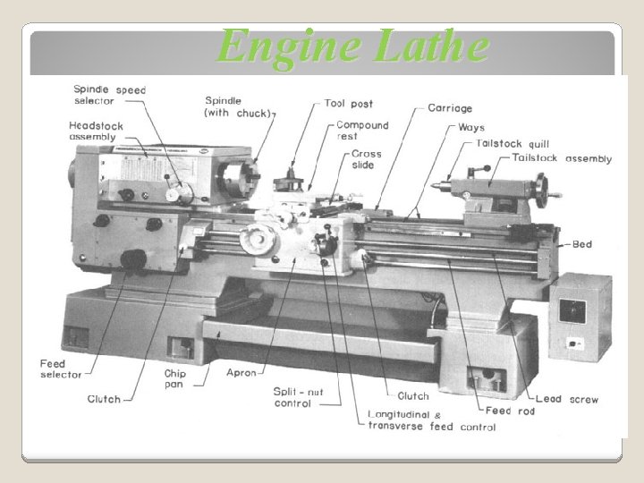 Engine Lathe 