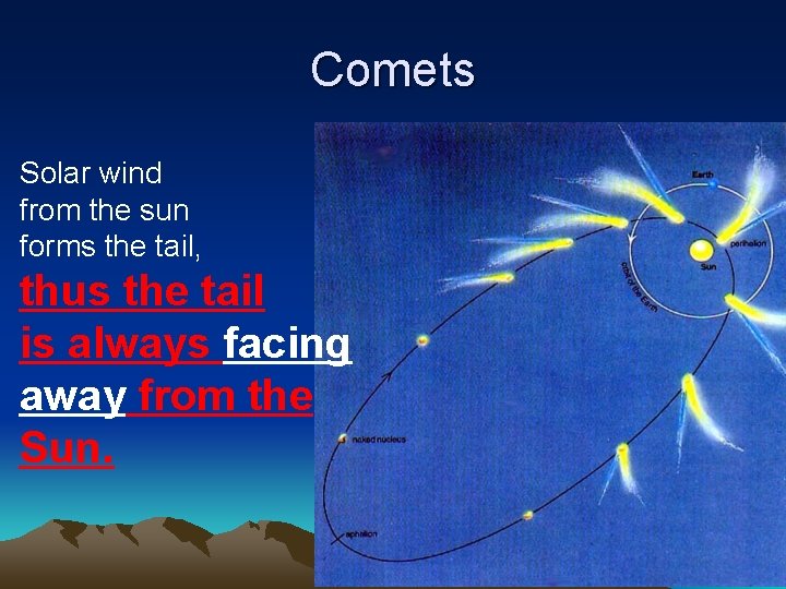 Comets Solar wind from the sun forms the tail, thus the tail is always