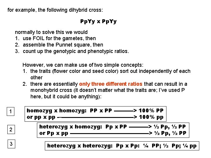 for example, the following dihybrid cross: Pp. Yy x Pp. Yy normally to solve